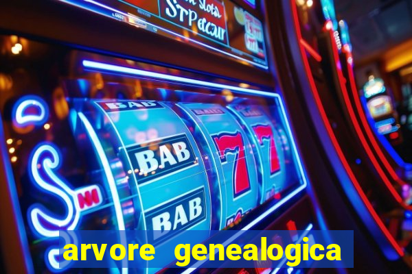 arvore genealogica dos gracie